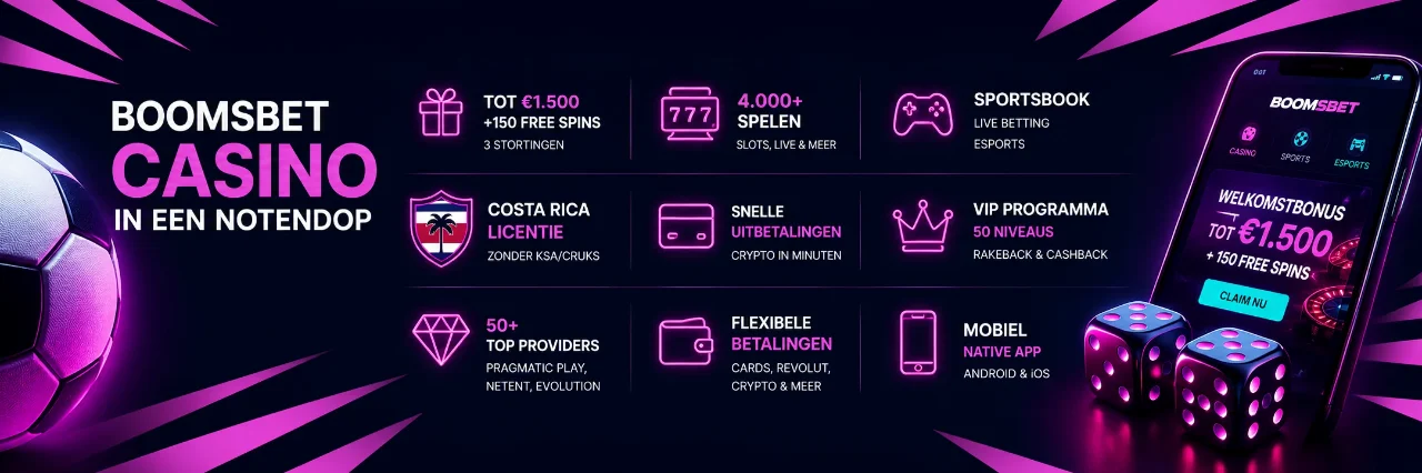 Overzichtstabel met BoomsBet kenmerken, welkomstbonus en Costa Rica licentie