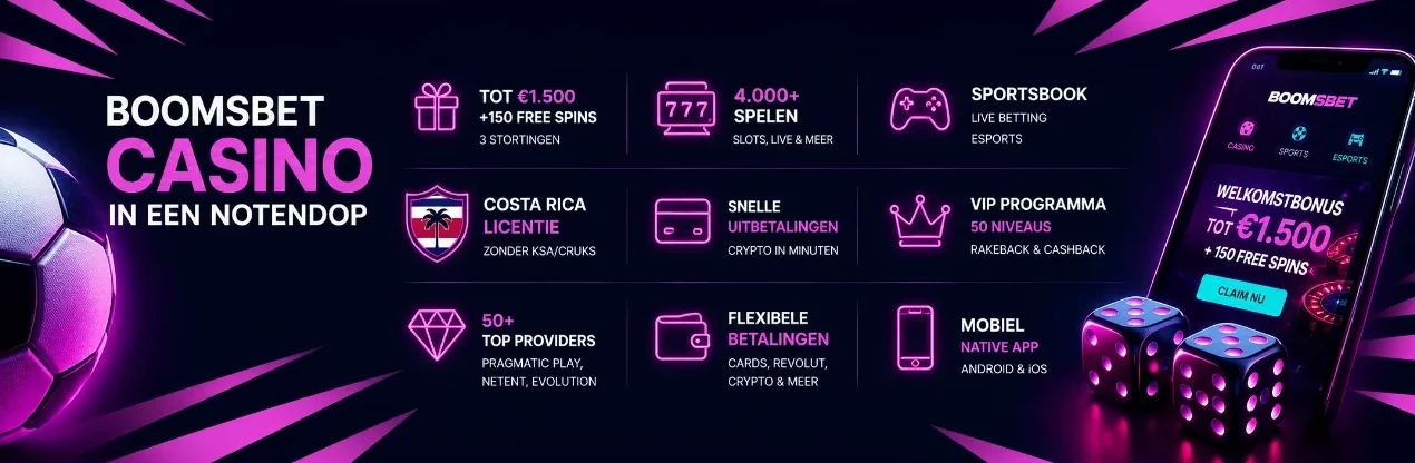 Overzichtstabel met BoomsBet kenmerken, welkomstbonus en Costa Rica licentie